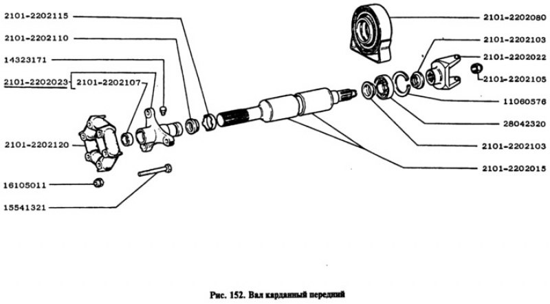 Привод спидометра 2101. Карданный вал ВАЗ 2101 схема. ВАЗ 2105 схема карданной передачи. Схема кардана ВАЗ 2107. Привод спидометра ВАЗ 2105.