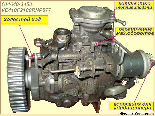 Регулировка впрыска смд 31