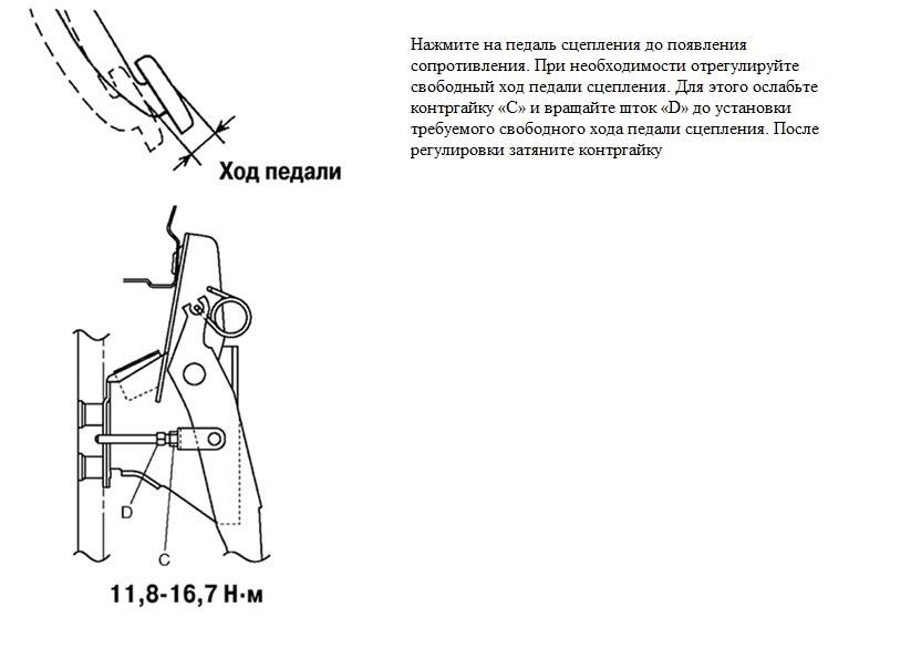 Мазда 6 туго нажимается сцепление