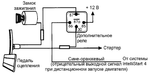 Валдай схема замка зажигания