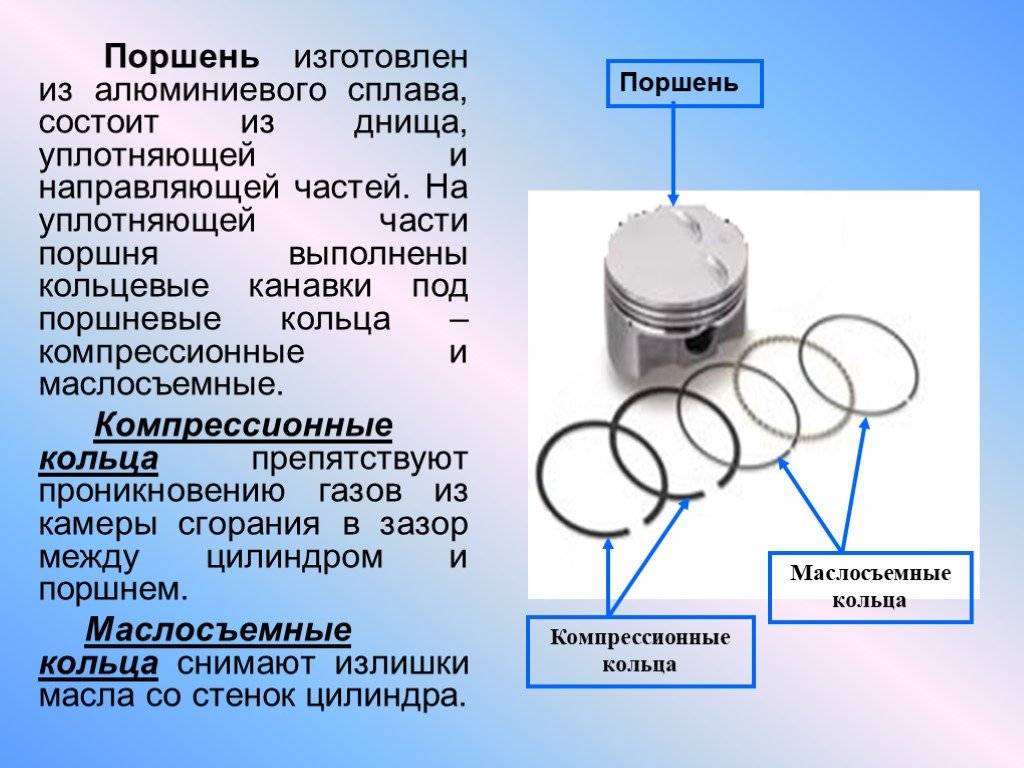 Сколько колец. Кольца компрессионные и маслосъемные двигатель d20dt. Кольца маслосъемные и компрессионные разница. Маслосъемные и компрессионные кольца на поршне. Поршень с кольцами.