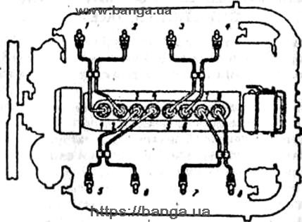 Ямз 236 схема топливных трубок