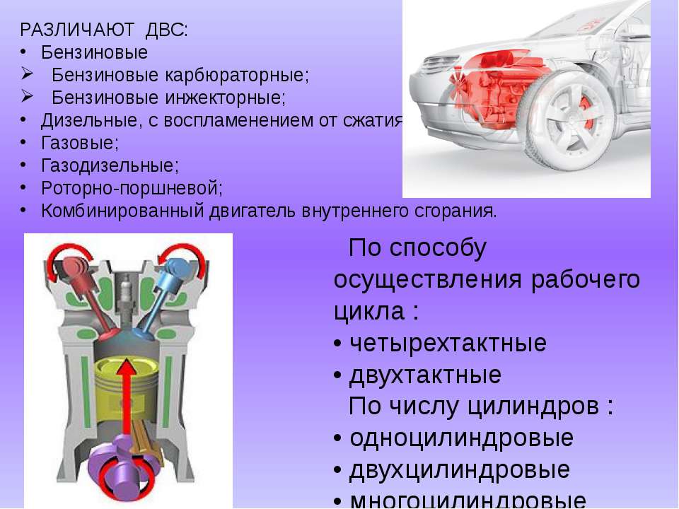 Проект на тему двс