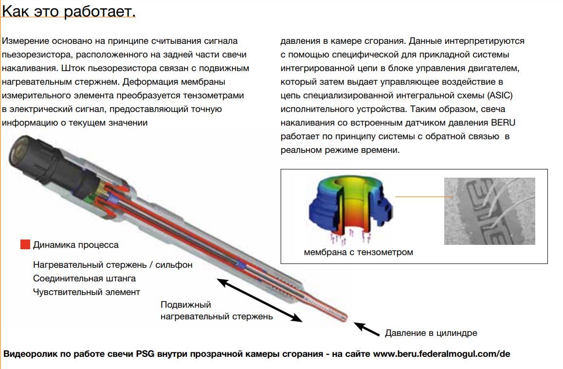 Свеча накаливания чертеж