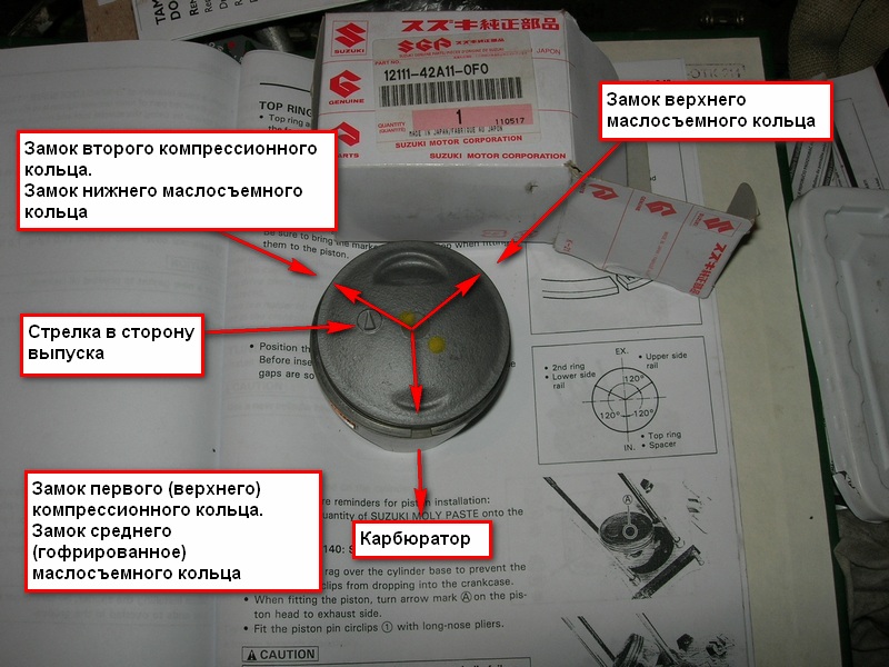 Схема установки поршневых колец