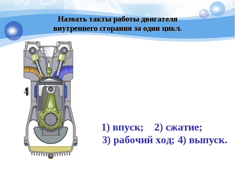 Какой такт работы двс изображен на рисунке