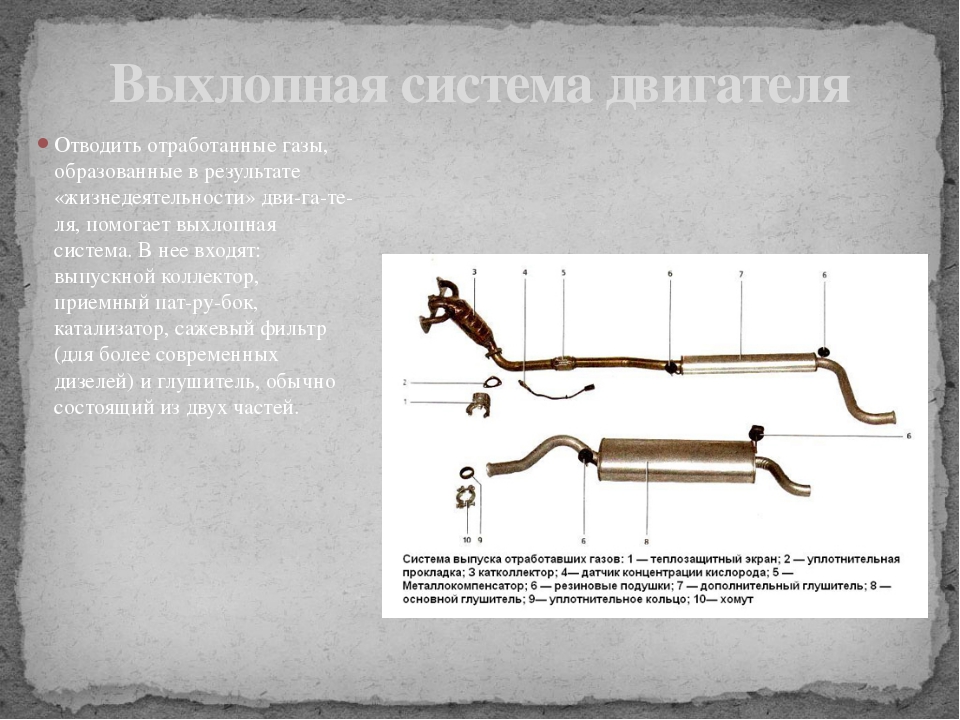 Лада калина выхлопная система схема