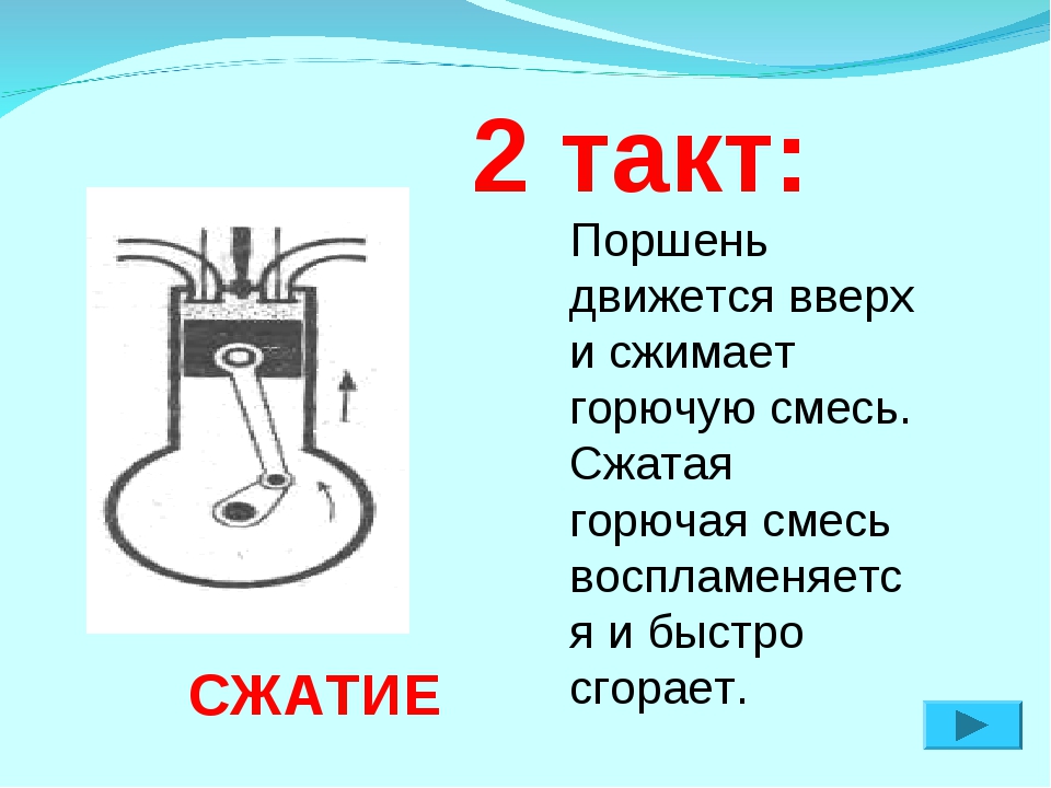 Рабочий такт. Такты теплового двигателя. Такты двигателя внутреннего сгорания физика. Поршень движется вверх. Первый такт двигателя.