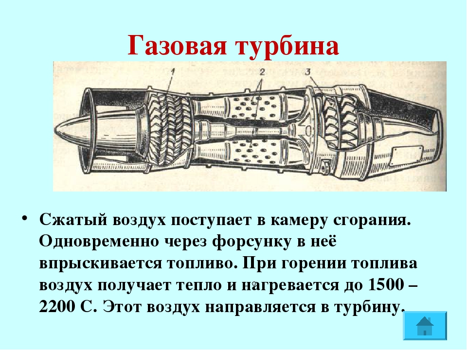 Типы и схемы газовых турбин