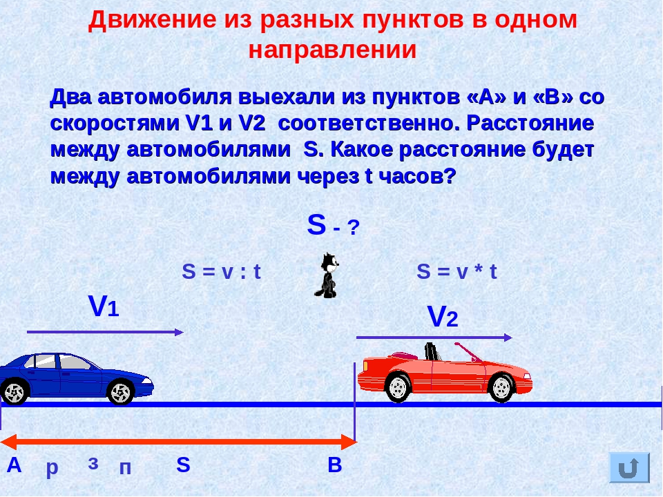 Автомобиль выехал из москвы в иваново. Движение машин задачи. Задачи на движение. Задачи на движение автомобиля. Задачи на скорость в одном направлении.