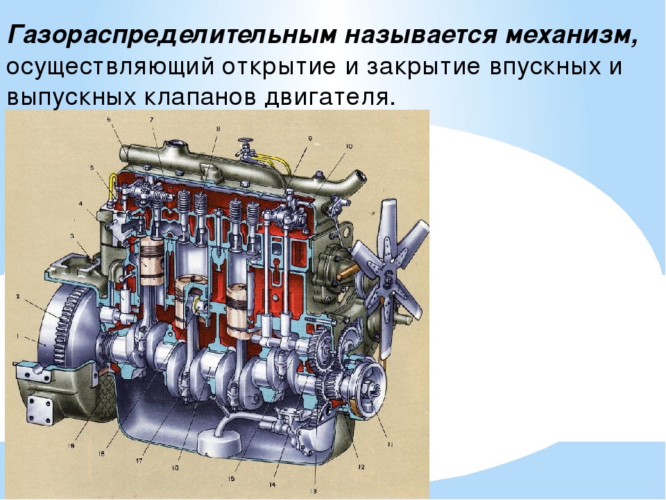 Как называется этот механизм дизельного двигателя опишите схему работы