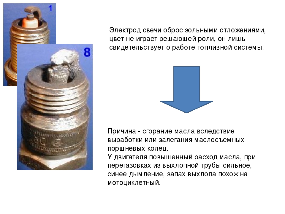 Повышенный расход масла в двигателе причины. Электрод свечи. Свечи с боковым электродом. Причина выгорания электрода свечи. Износ электродов свечей зажигания.