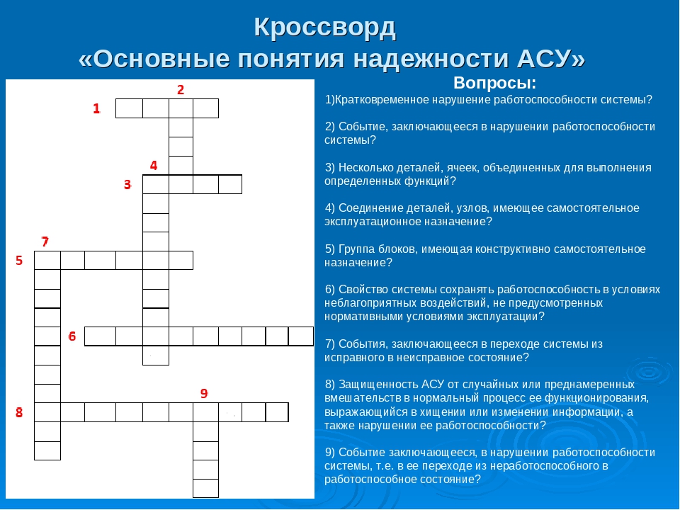 Дарвиновский процесс кроссворд. Кроссворд по МДК. Кроссворд по автоматизации. Автоматизированные системы управления кроссворд. Кроссворд на тему организация.