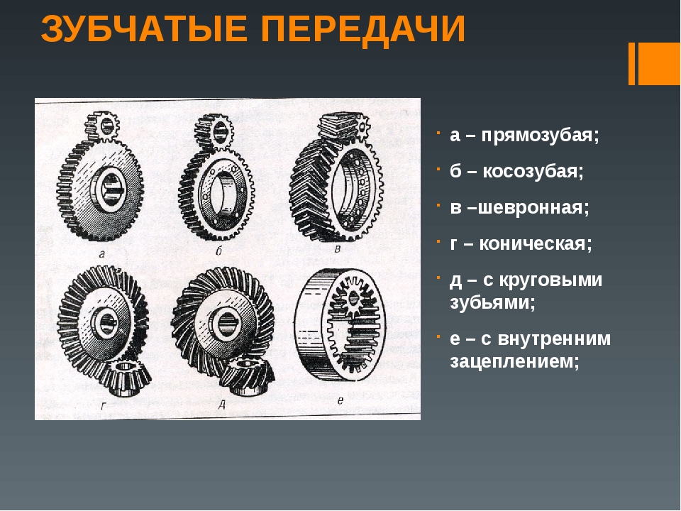 Какие передачи. Прямозубая и косозубая передача разница. Зубчатая цилиндрическая шевронная передача. Зубчатые передачи прямозубые косозубые шевронные. Цилиндрическая прямозубая зубчатая и косозубая передача.