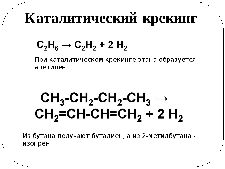 Неполное разложение метана схема реакции