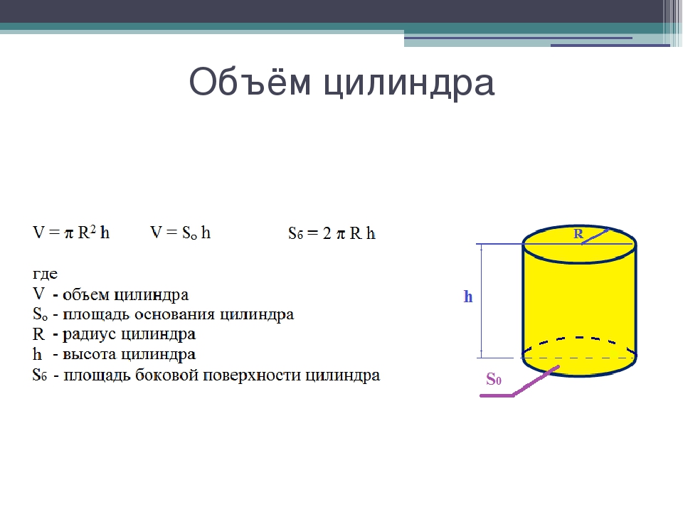 Цилиндр 11 класс. Цилиндр геометрия объем. Площадь и объем цилиндра. Цилиндр формулы 11 класс. Цилиндр геометрия формулы.