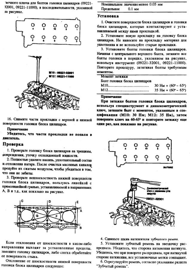 Схема затяжки гбц д 260