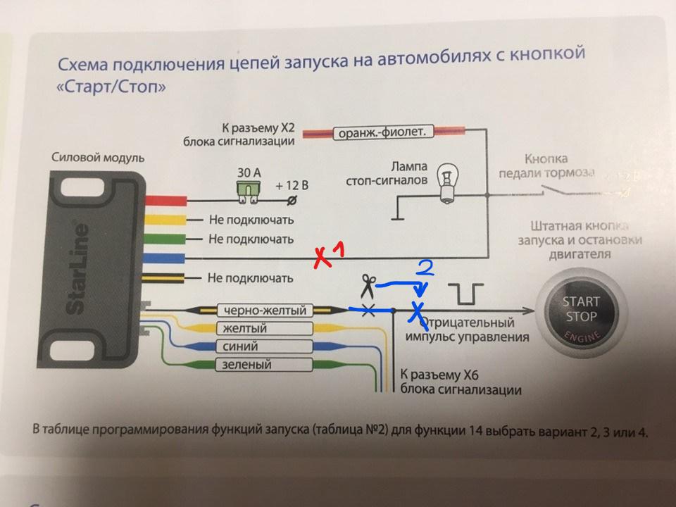 Автозапуск на ниву своими руками