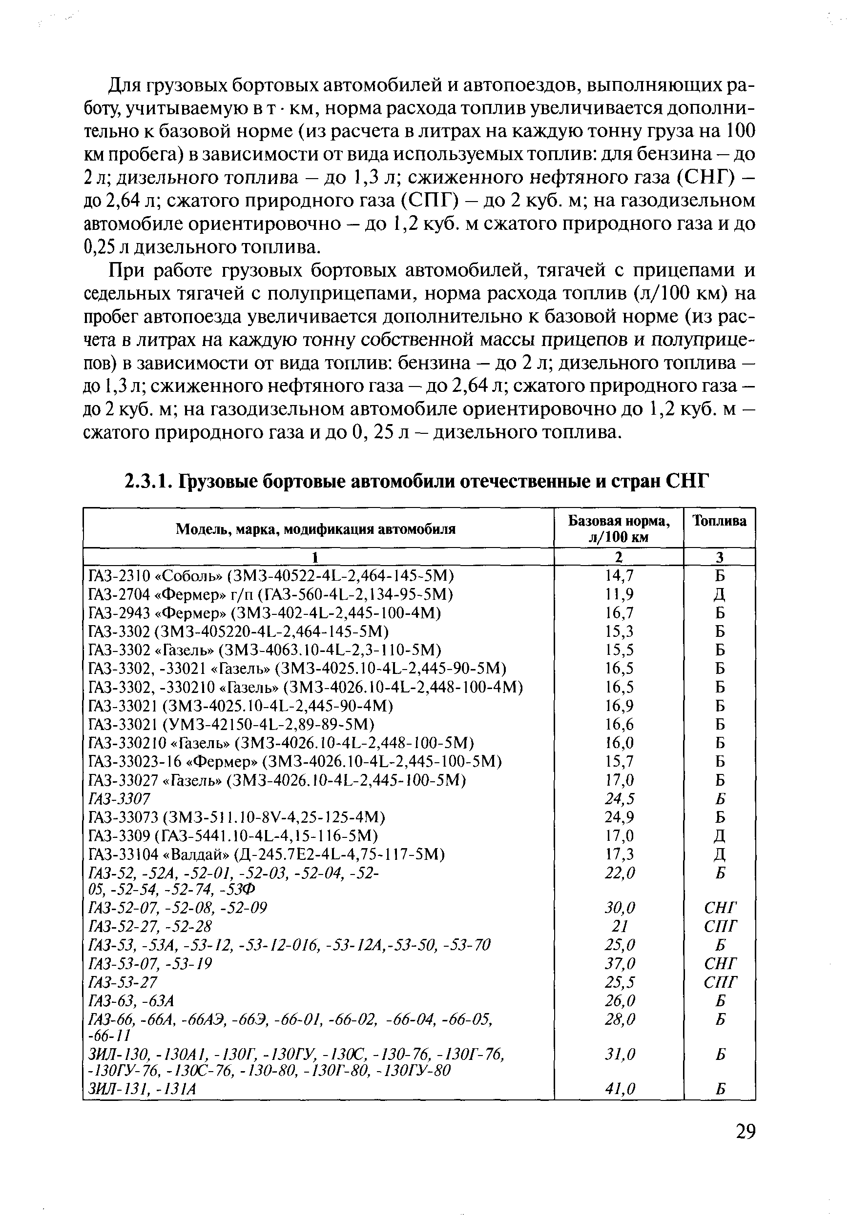 Норма расхода топлива минтранс таблица. Нормы расхода топлива на ГАЗ 3307 таблица. Норма расхода топлива ГАЗ 32213.