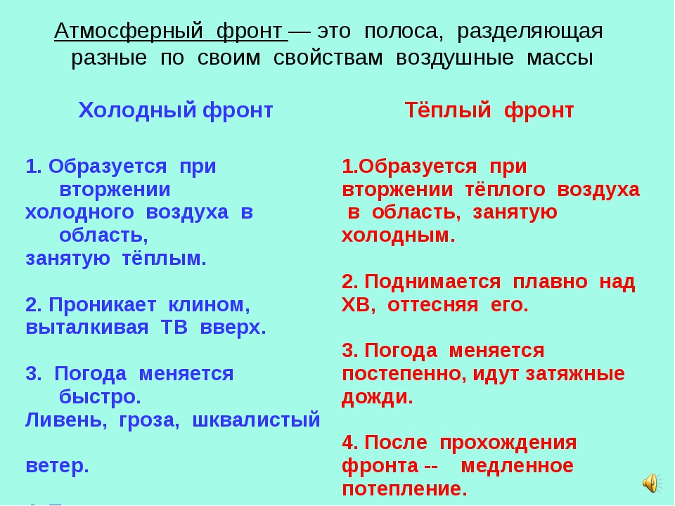 Основные атмосферные фронты. Холодный фронт и теплый фронт география таблица. Таблица атмосферные фронты. Атмосферный фронт это кратко. Атмосферный фон.