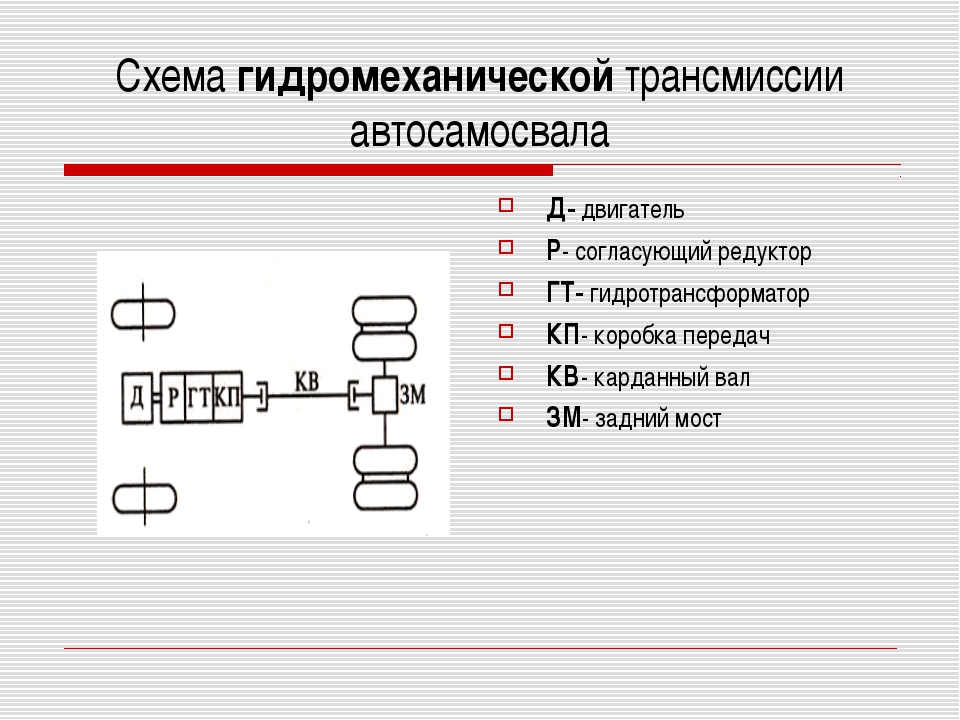 Схема гидромеханической коробки передач