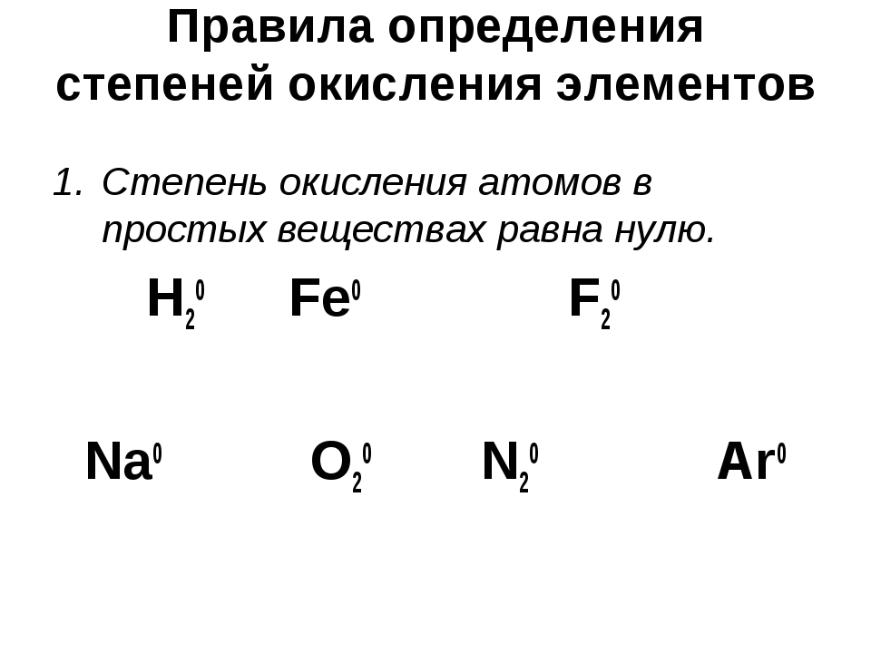 Элементы проявляющие отрицательную степень окисления. Бор степень окисления -3. Степени окисления всех элементов. Степень окисления это в химии. Степени окисления всех химических элементов таблица.