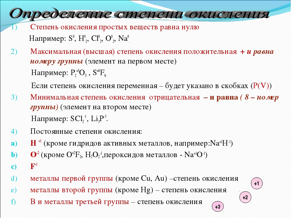 Валентность и степень окисления правила определения степеней окисления элементов презентация