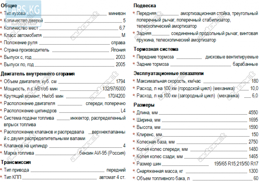 Из за чего может быть большой расход топлива на тойота ипсум