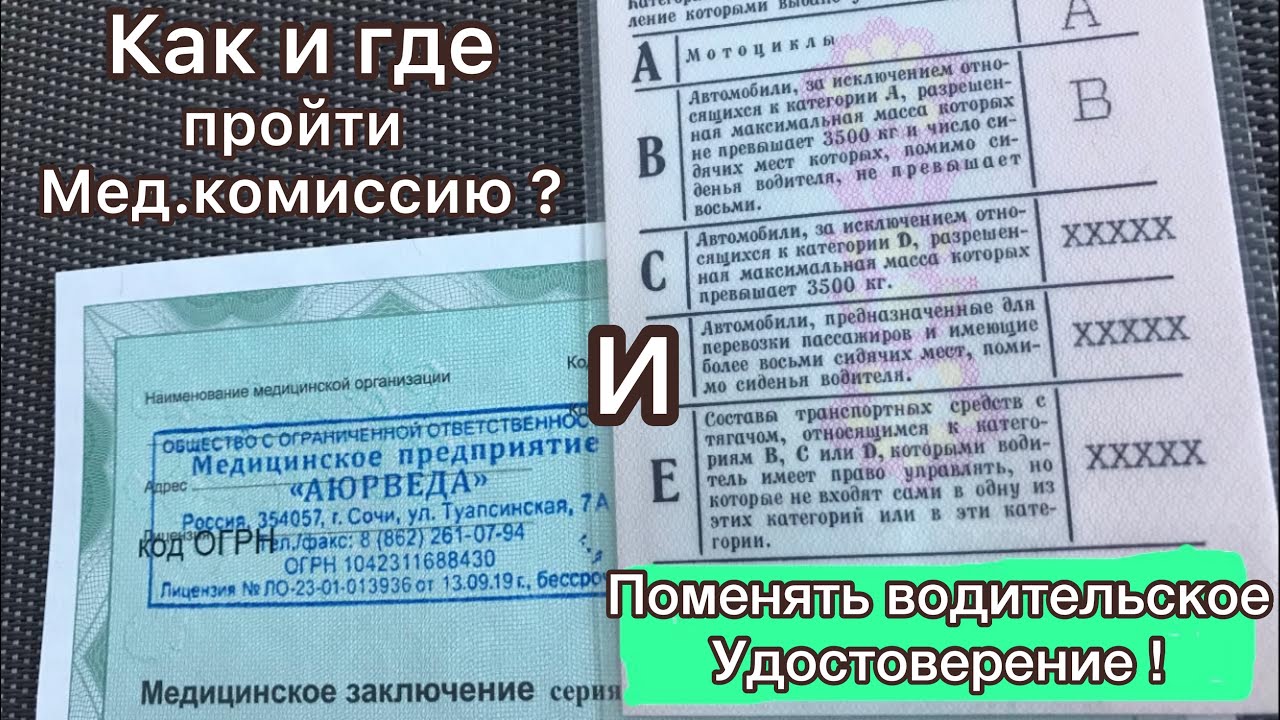 Где можно пройти водительскую. Как пройти медкомиссию на замену водительского. Водительская медсправка в Сочи. Выдача водительских прав и медкомиссия. Шоферская медкомиссия в Сочи.