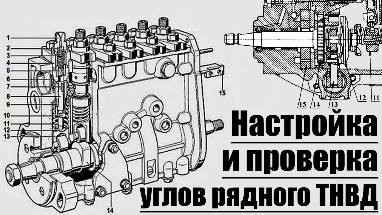 Регулировка опережения впрыска мтз