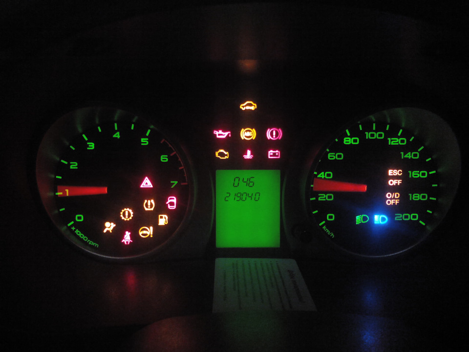 Коды ошибок лада калина 1. 6. 4 16. Ошибки приборки калина 1. Лада калина ошибка приборной панели 4.