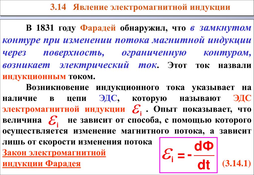 Закон магнитной индукции