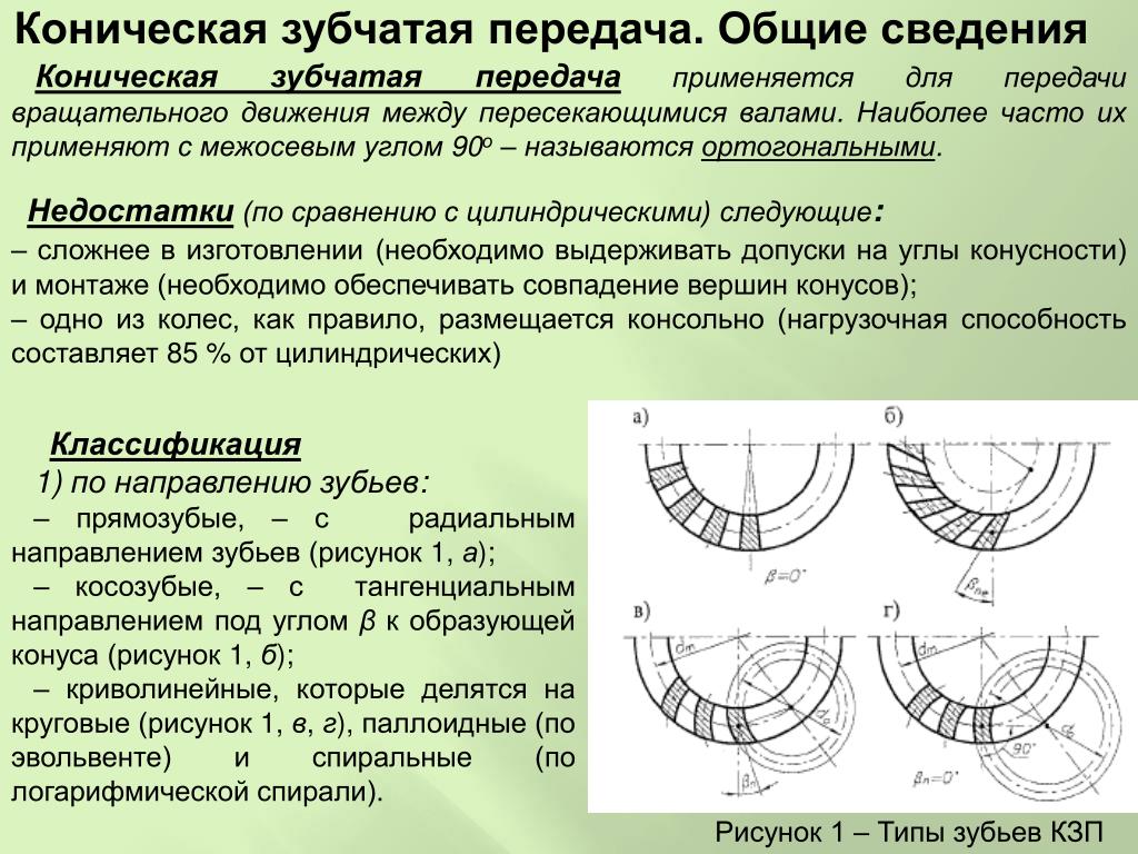 Основные параметры конической передачи