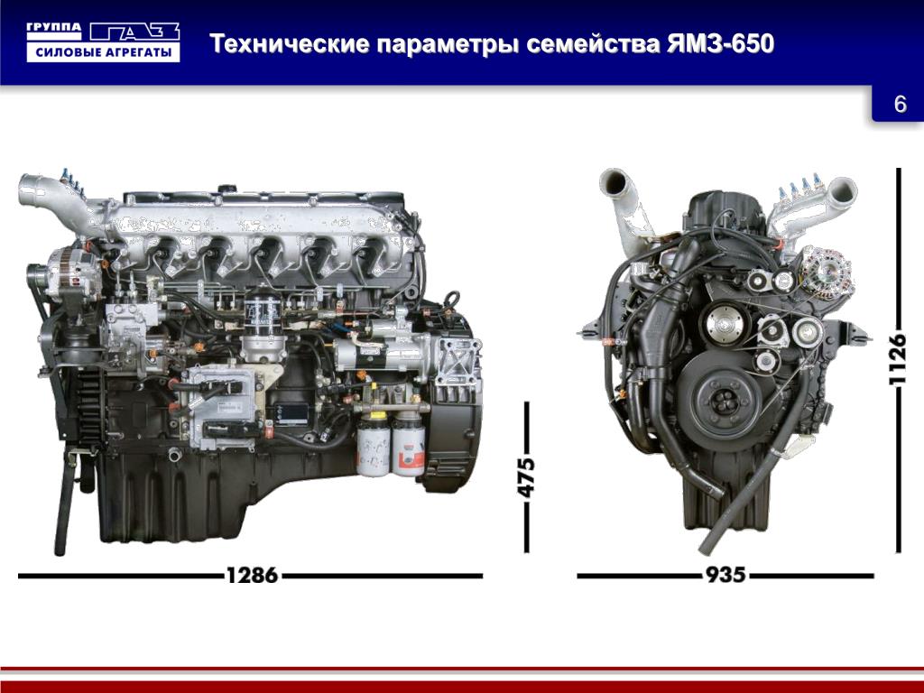 Двигатель 650 масло