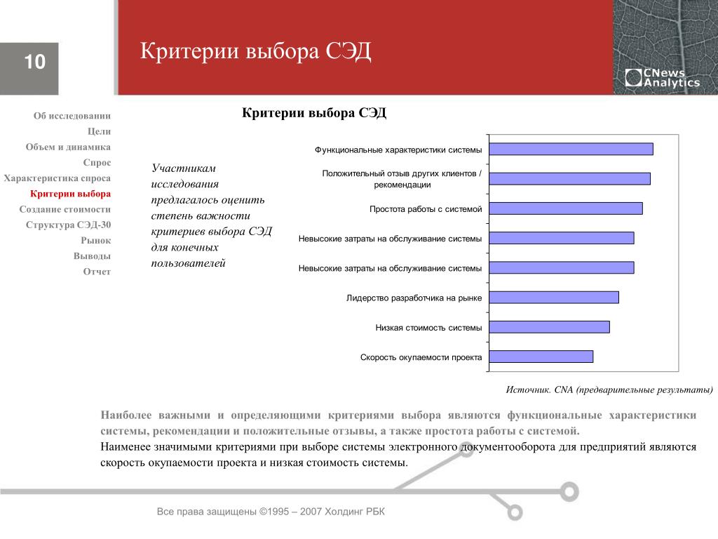 Наиболее результаты. Критерии выбора СЭД. Электронный документооборот критерии выбора. Выбор системы электронного документооборота. Критерии эффективности электронного документооборота.