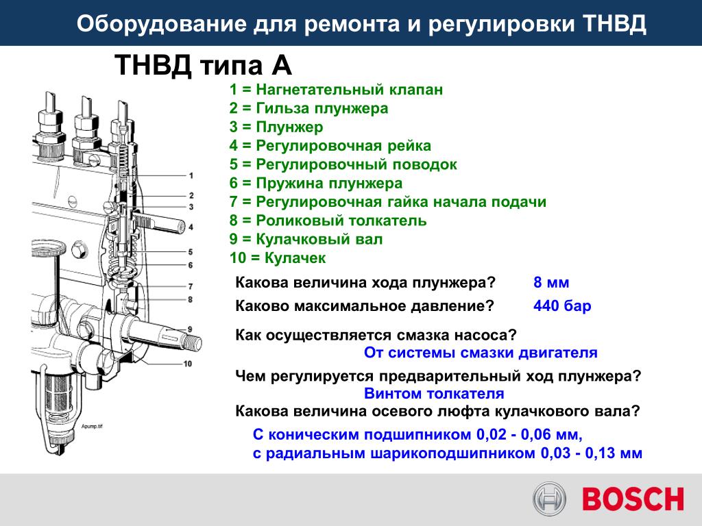 Схема тнвд моторпал