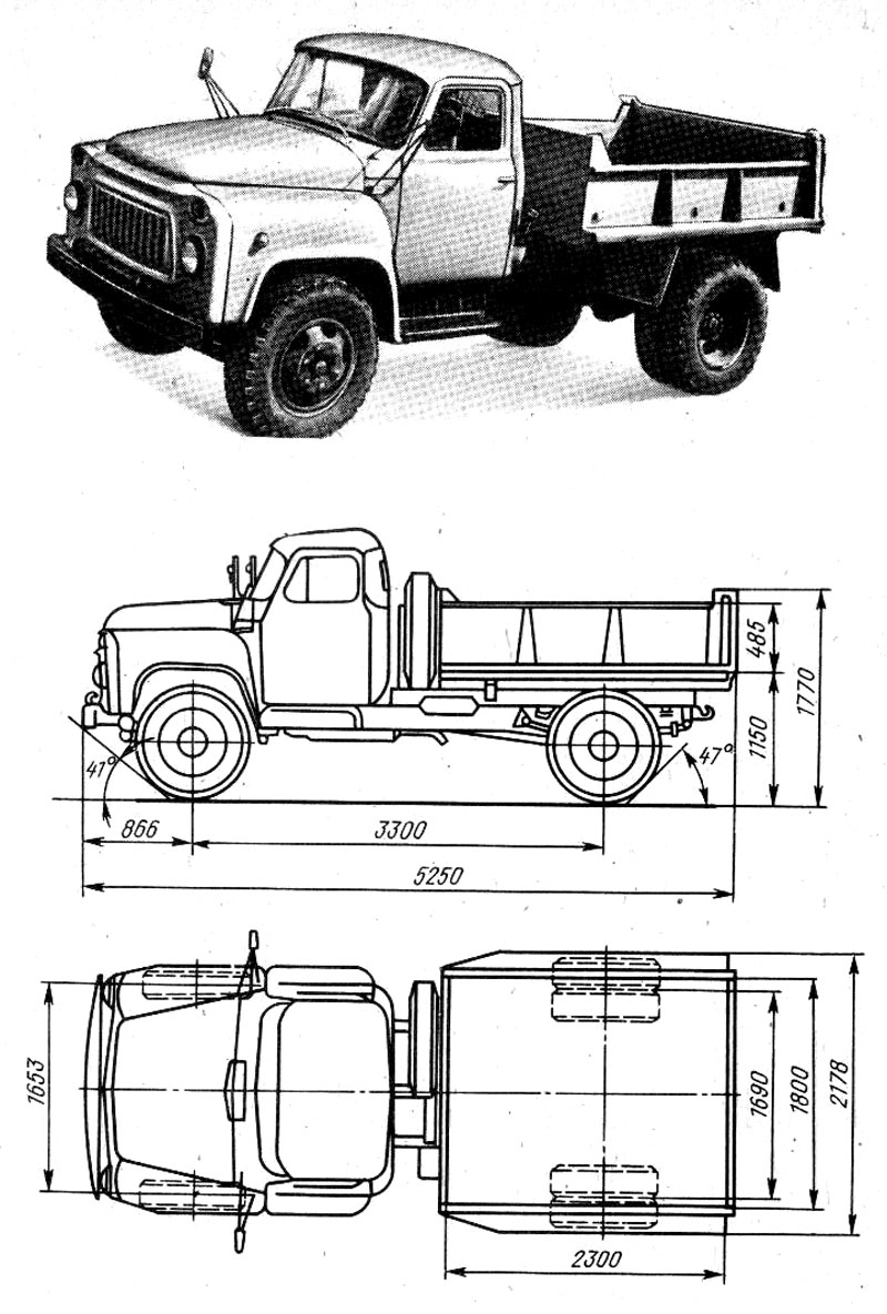 Длина газа