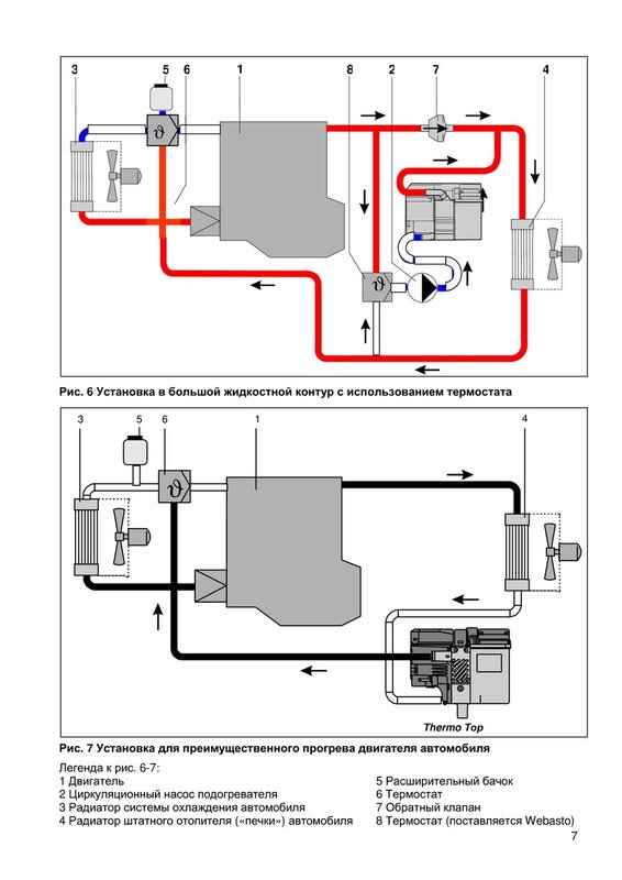 Схема подключения вебасто к системе охлаждения дизельного двигателя