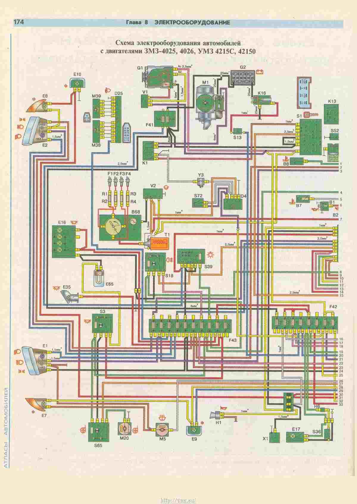 Схема проводки газель 3302