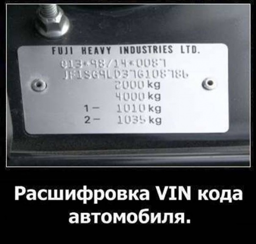 Нужен вин. Расшифровать вин код ВАЗ. ВАЗ VIN код автомобиля расшифровка. VDS вин код. Расшифровка вин кода автомобиля ВАЗ.