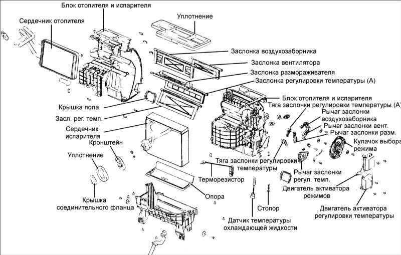 Регулировка печки ваз 2114