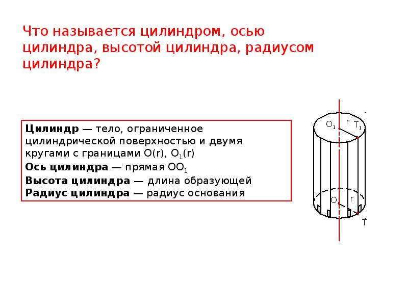 Нагревание цилиндра. Формулы для объема прямого цилиндра. Объем прямого кругового цилиндра формула. Объем конического цилиндра формула. Объем цилиндра с толщиной стенки.