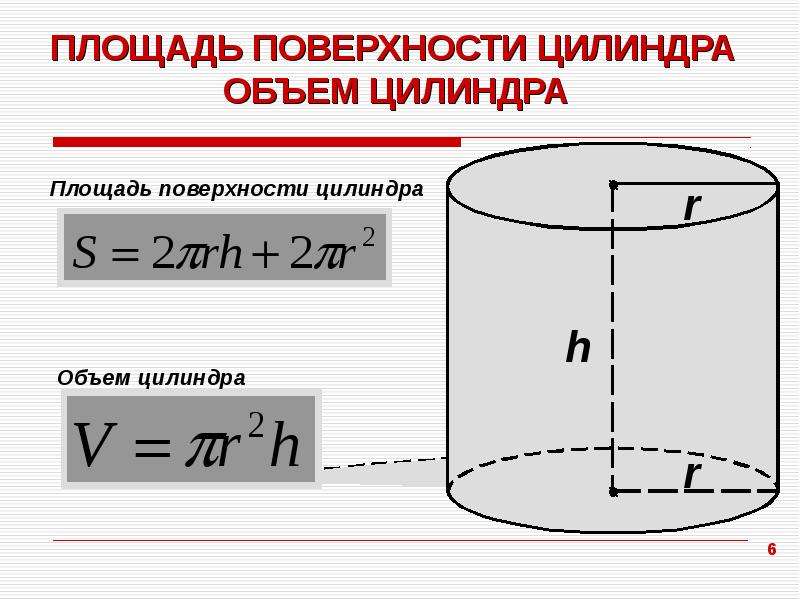 Объем цилиндра картинки