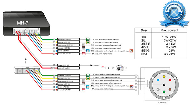 5d033 ecs схема подключения