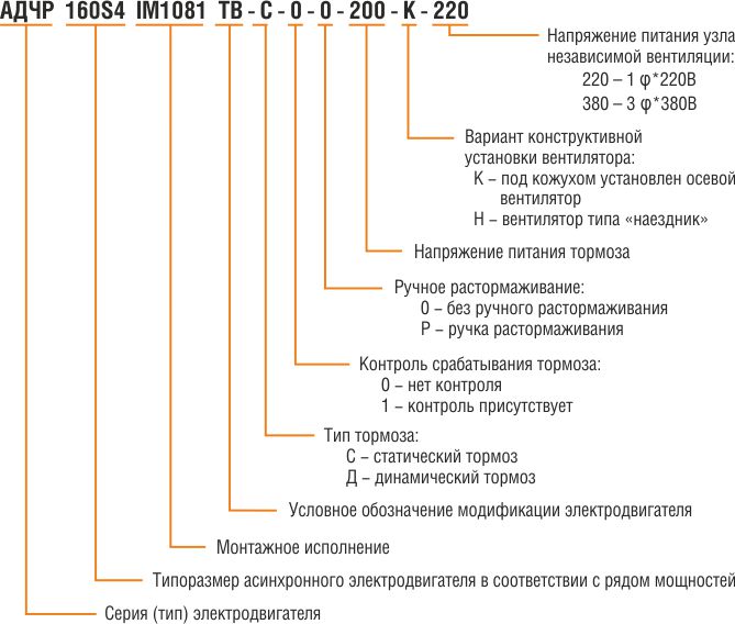 5 расшифровка