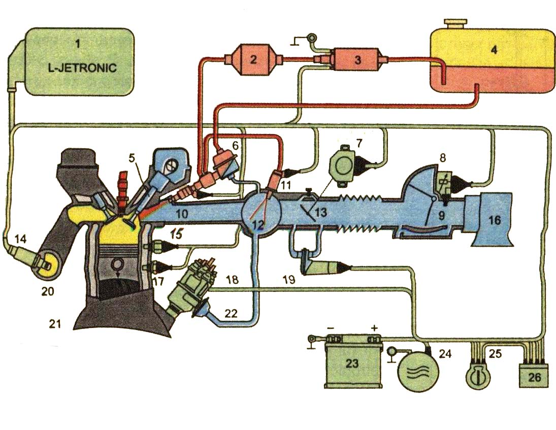 Принцип работы инжектора газ 3110