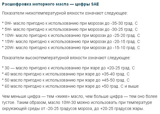 Масла градов. 5w40 расшифровка масла. 5в30 расшифровка масло моторное. Расшифровать 5w40. Маркировка моторного масла расшифровка 5w-40.