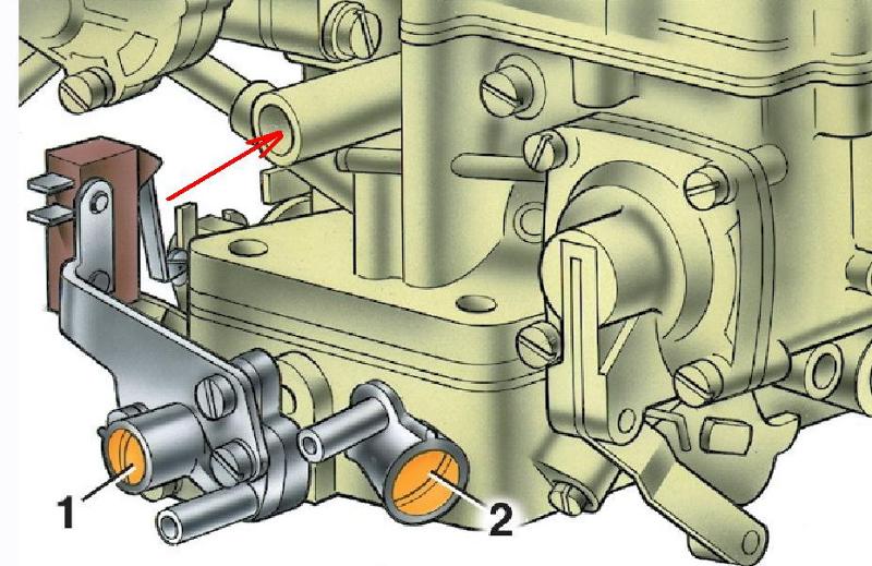 Почему карбюратор выкидывает бензин в воздухан ваз 2106