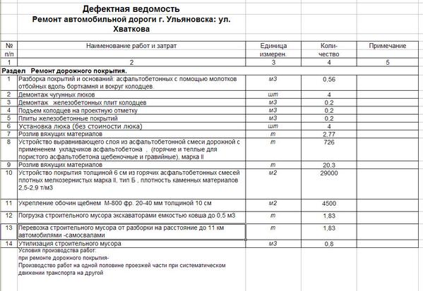 Дефектная ведомость для экспертизы образец