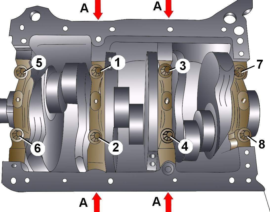 Порядок затяжки коренных вкладышей ваз